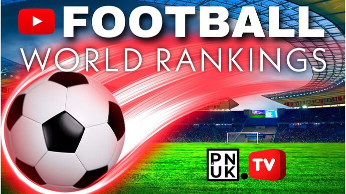 YouTube Football Rankings